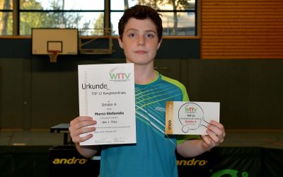 POLLMEIER UND STEFANIDIS SIEGEN