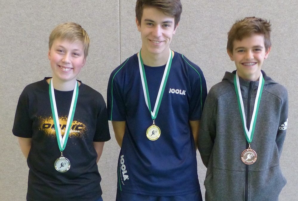 Endrunden der Jugend-Kreisrangliste