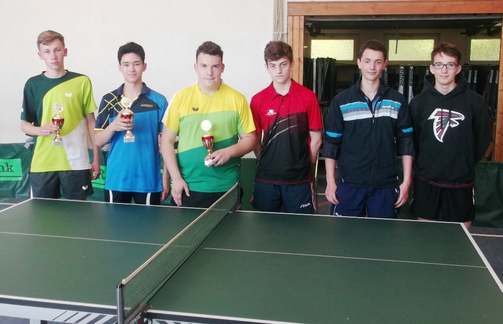 KREISPOKALSPIELE DER JUGEND 2017/2018