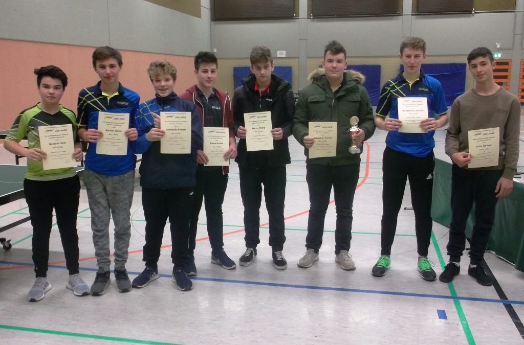 ERGEBNISSE DER JUGEND-KREISRANGLISTE 2018/2019