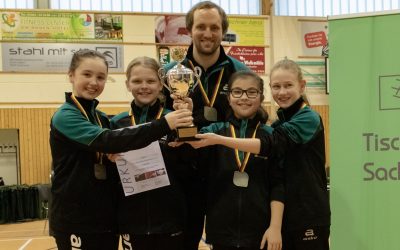 ZWEI TEAMS – ZWEI POKALE