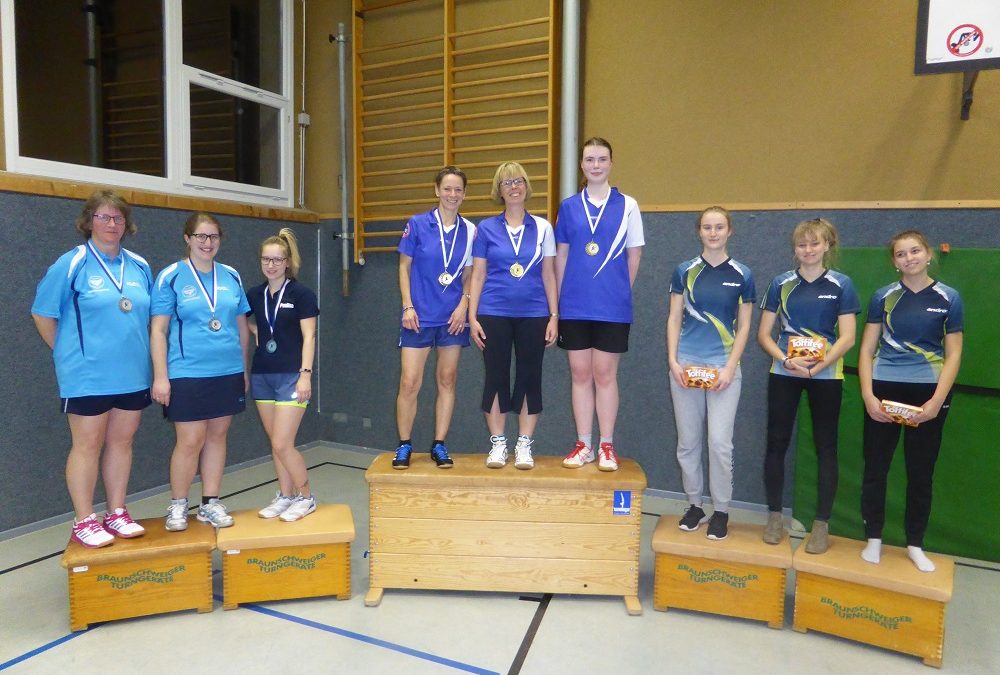 KREISPOKALSIEGER AUF BEZIRKSEBENE 2018/2019 – DAMEN