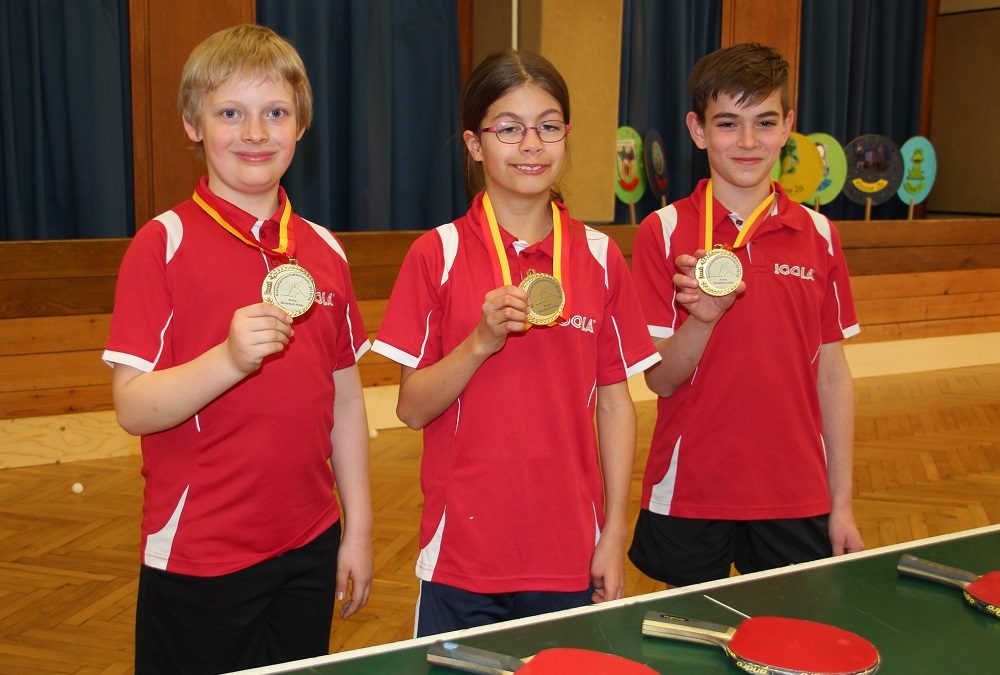 Meister der Saison 2018/2019: Schüler B 1. Kreisklasse