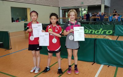 RANGLISTEN JUGEND 11 UND 15