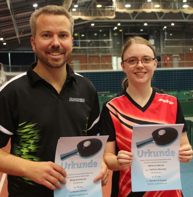 Kreismeisterschaften 2019