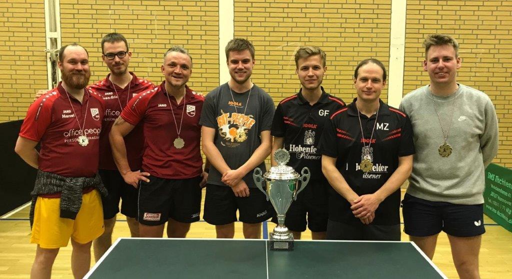 Kreispokal – Kreisliga