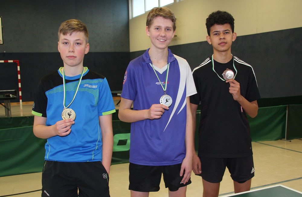 Jugend-Kreisranglisten Endrunden