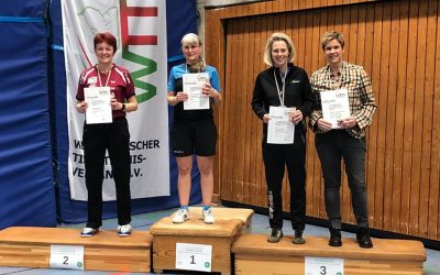 SIEGER UND PLATZIERTE IN AACHEN