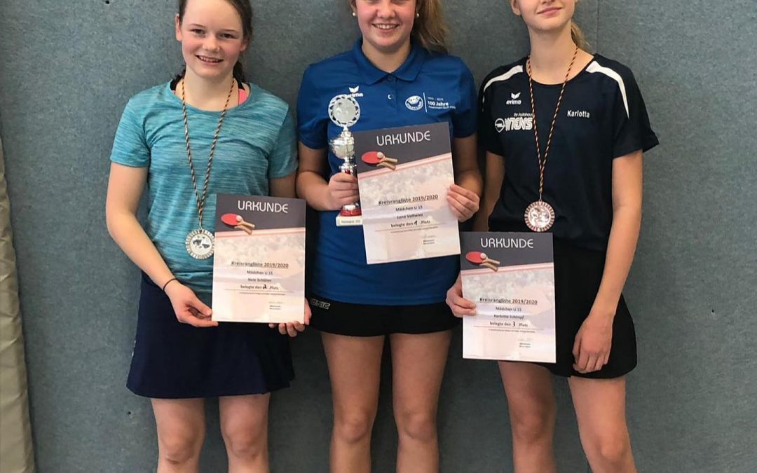 Mädchen-Kreisrangliste: 2 Titel gehen nach Billerbeck und 1 Titel nach Stadtlohn