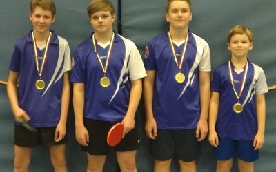 Kreismannschaftsmeisterschaft – Jungen 15