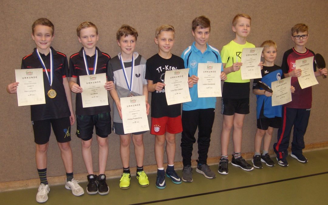 Endrunde Jungen 13 – Ranglistenturnier