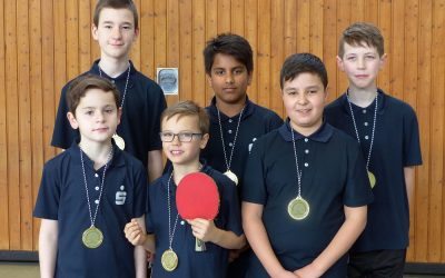 Meister der Jugend 13 Kreisliga (B-Schüler)