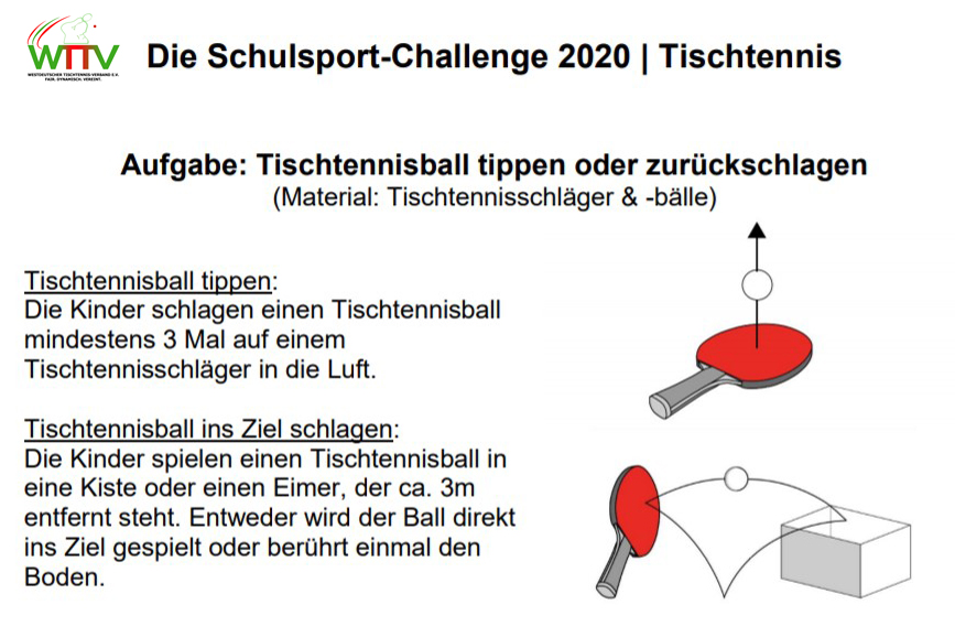 SCHULSPORT-CHALLENGE 2020