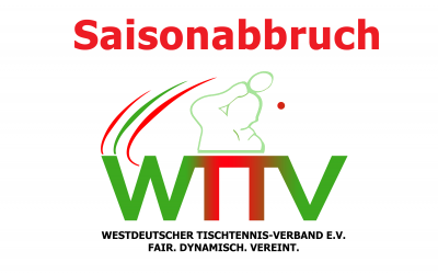 ANNULLIERUNG DER SAISON 2020/2021