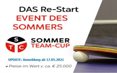 ANMELDEFENSTER VERSCHIEBT SICH