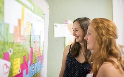 FREIE PLÄTZE IN DER VM-C AUSBILDUNG