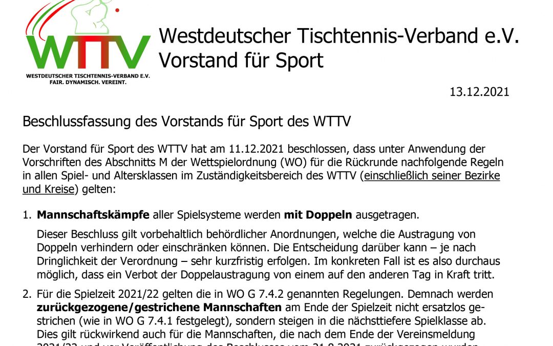 FORTGANG DER SPIELZEIT 2021/2022