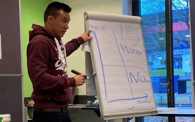 WTTV-JUNIORTEAM-TREFFEN 2022