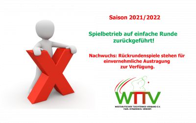 SPIELBETRIEB: EINFACHE RUNDE