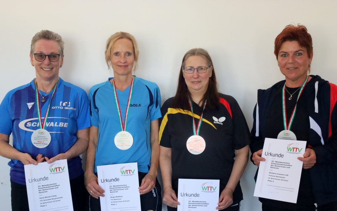 SENIORENMEISTERSCHAFTEN 2022