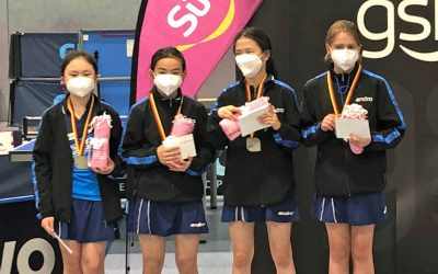 PLATZ ZWEI FÜR DIE WTTV-MÄDCHEN