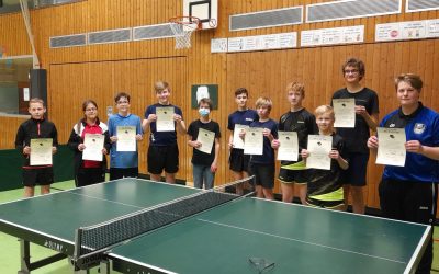 Ms-Kids-Cups bei VfB Fichte Bielefeld