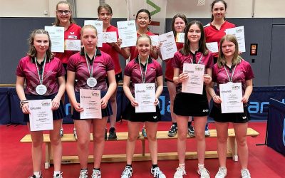 MANNSCHAFTS-MEISTERSCHAFTEN