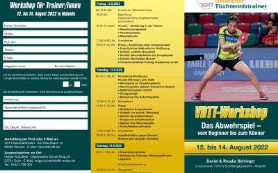 VDTT-WORKSHOP MALENTE