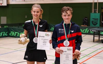 ANGELINA UND PAUL SIEGEN