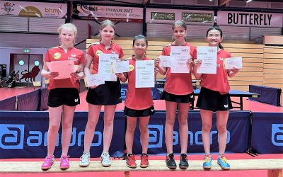 ZWEIMAL BORUSSIA DÜSSELDORF